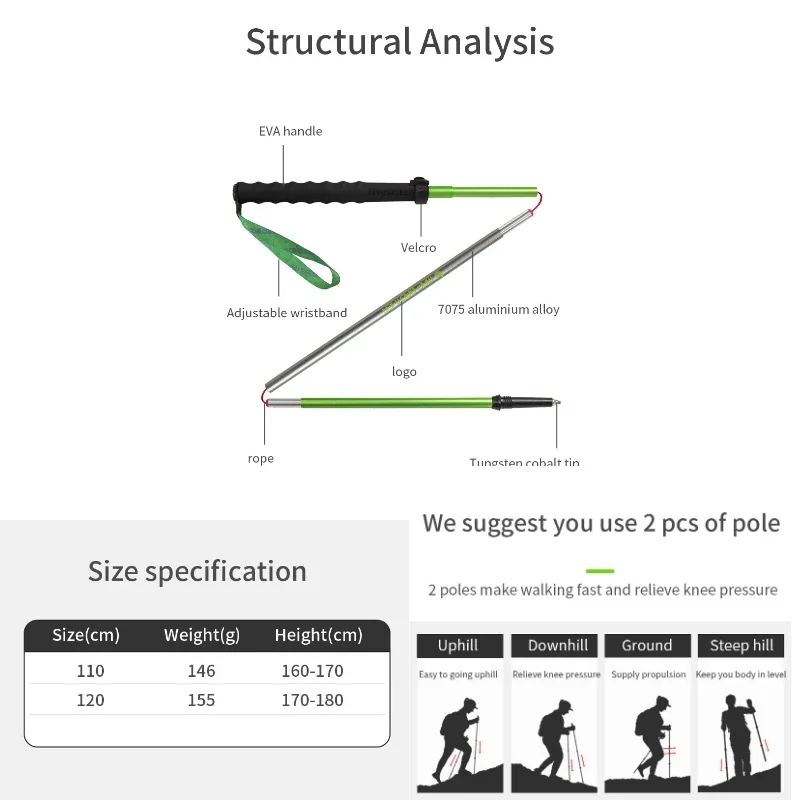 خريطة أعمدة رحلات قابلة للطي ب - مراجعة Quick Lock Trekking Poles Aluminum 7075 وسعره